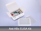 Anti-HBs ELISA Kit
