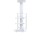 ICU function column