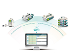 MP-900 Infusion Central Monitoring System